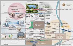 为你供给全方位的办事持